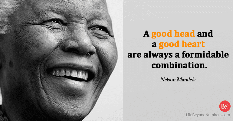 human rights day inspiring quotes Nelson mandela