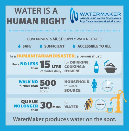 Watermaker India