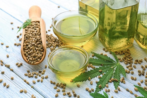CBD Oil And Stress: Current Research And Insights