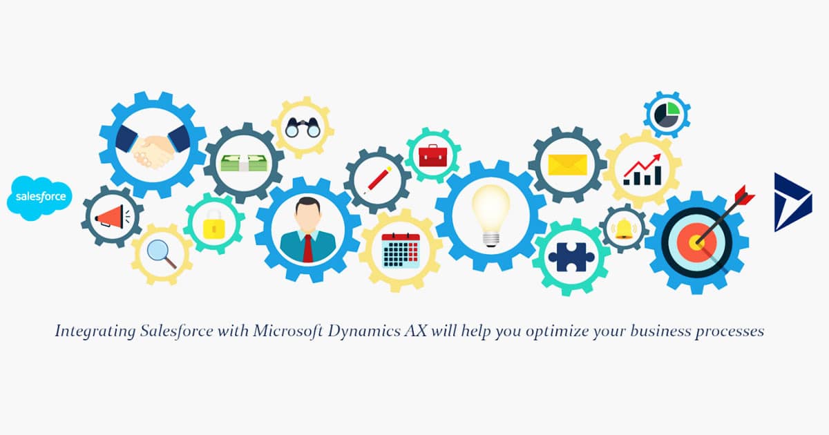 Leveraging data through Microsoft Dynamics AX integration with Salesforce means empowering business processes to work together seamlessly.