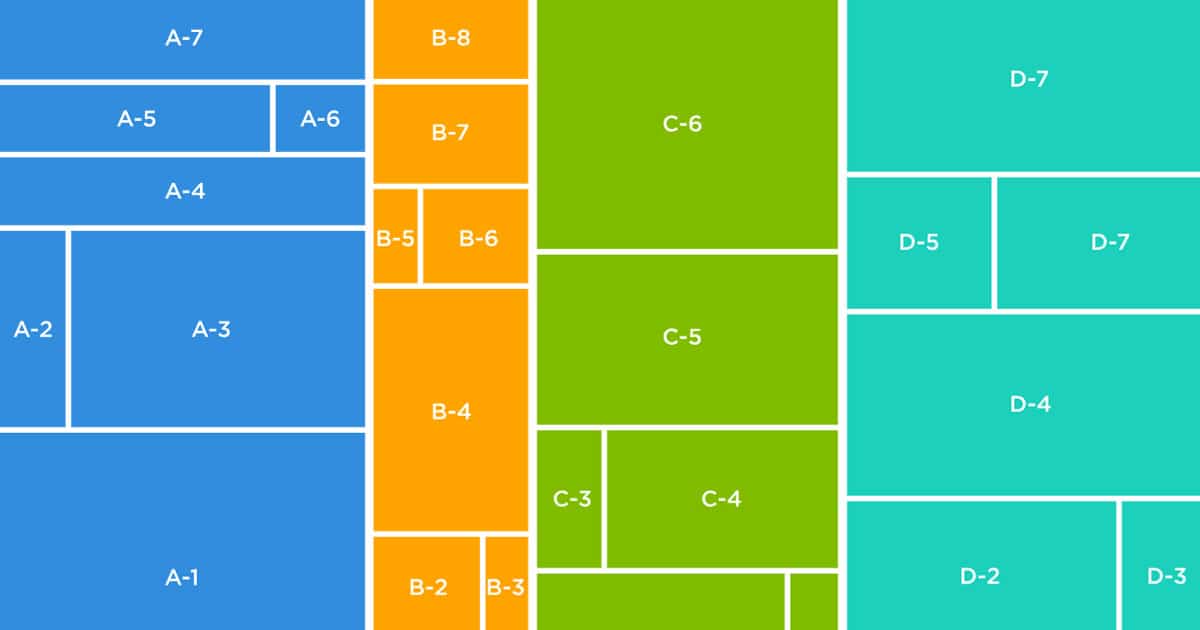 treemap